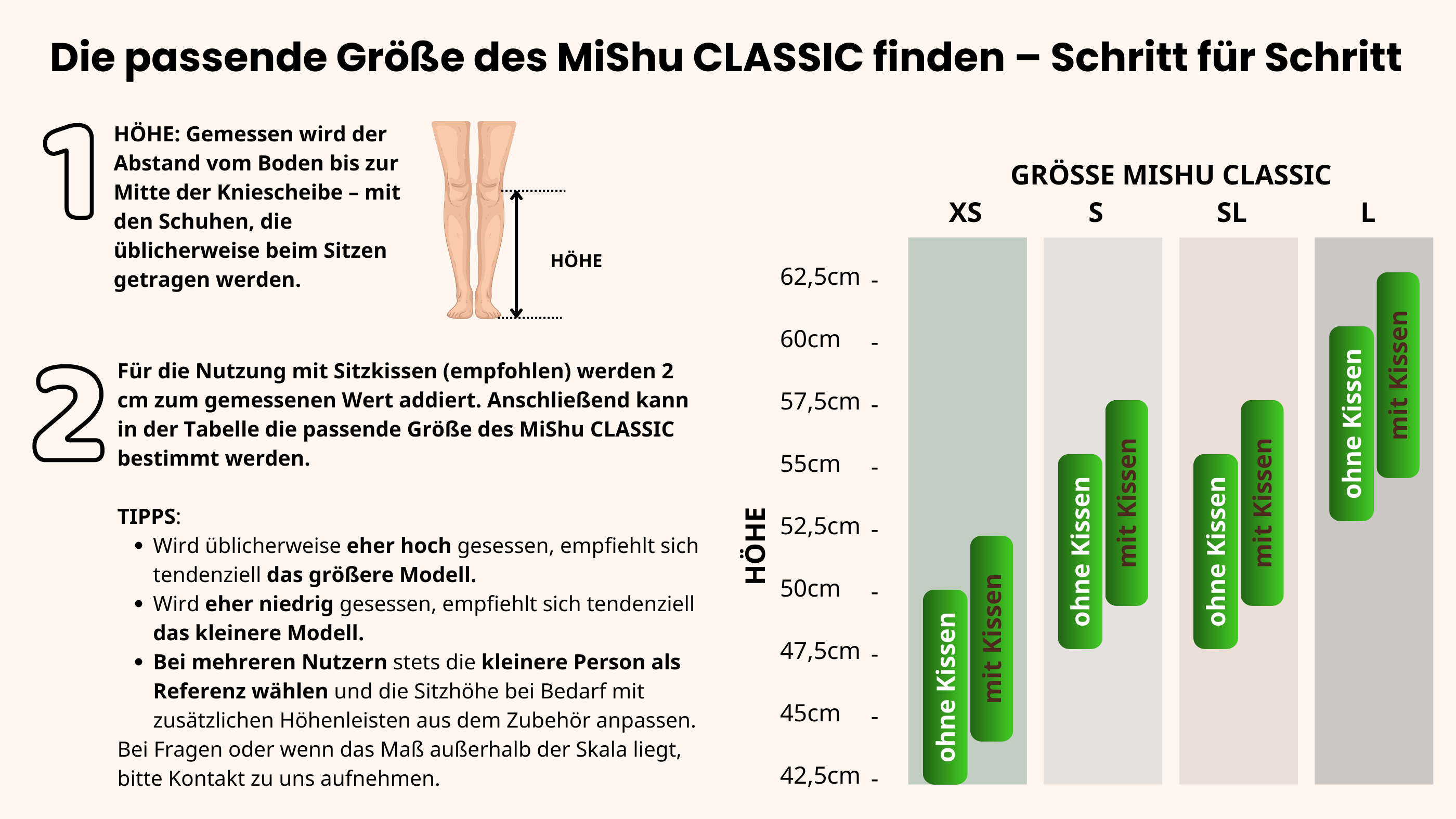 Hinweise zur Größenauswahl beim MiShu CLASSIC