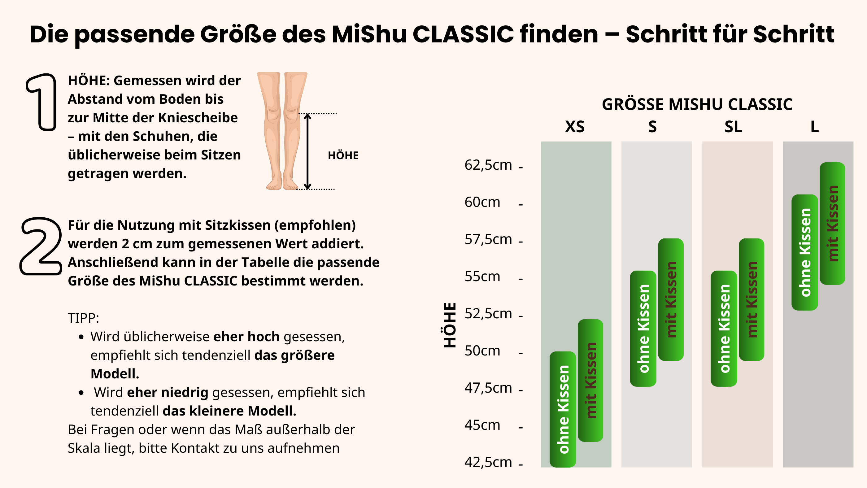 Hinweise zur Größenauswahl beim MiShu CLASSIC