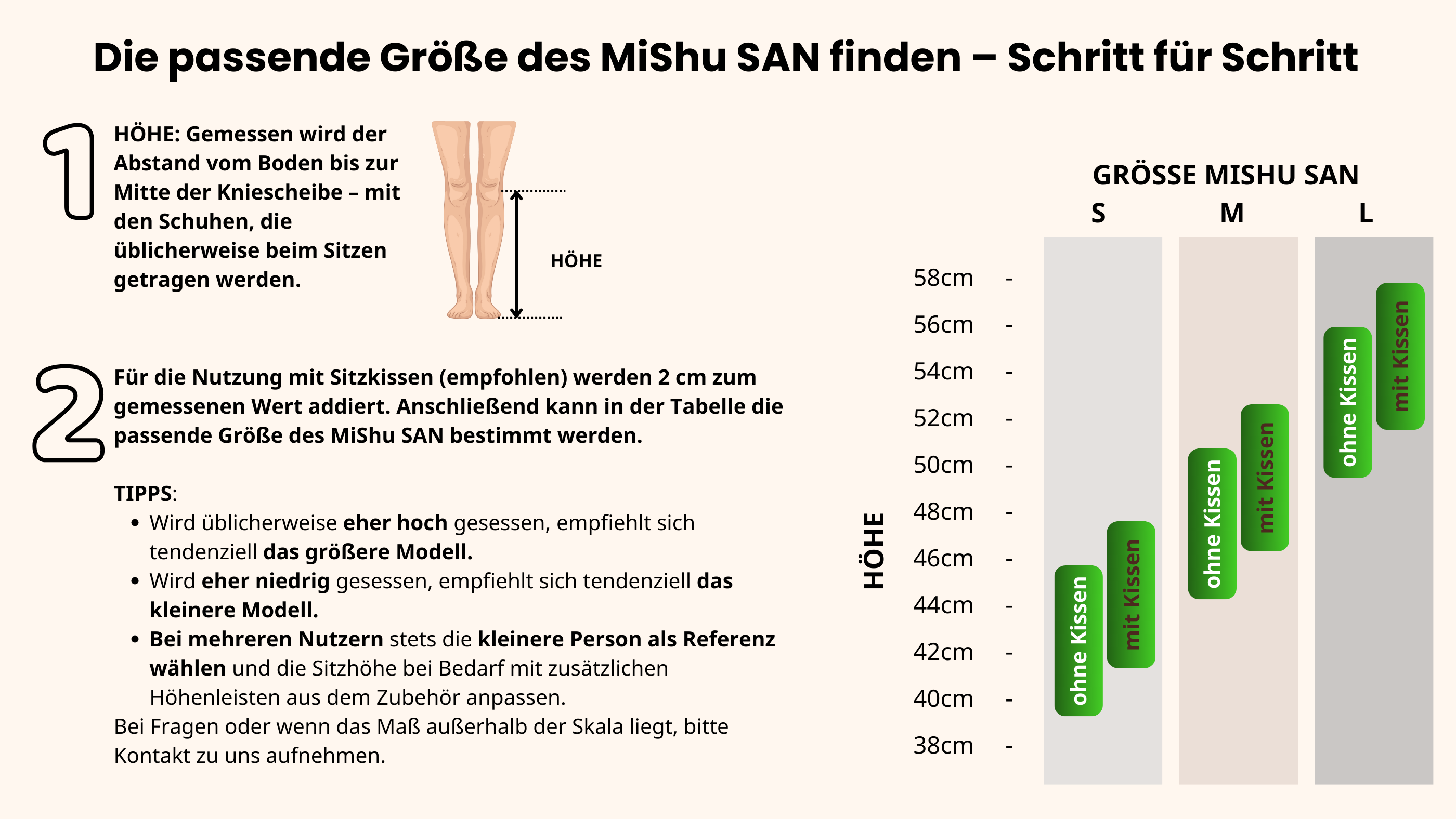 Hinweise zur Größenauswahl beim MiShu SAN